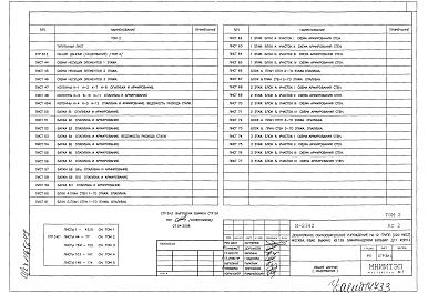 Состав фльбома. Типовой проект И-2342АС2 Том 1,2,3,4,5 Архитектурные решения выше отметки 0.000