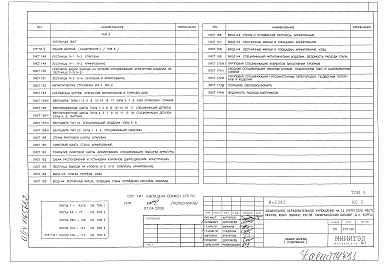 Состав фльбома. Типовой проект И-2342АС2 Том 1,2,3,4,5 Архитектурные решения выше отметки 0.000