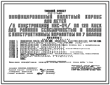 Состав Типовой проект 252-7-4с.84 Унифицированный палатный корпус для детей на 120 коек. Сейсмичность 7, 8 баллов. Здание четырёхэтажное. Каркас сборный железобетонный серии ИИС-04. Стены из легкобетонных панелей.