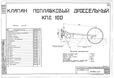 Состав фльбома. Серия ВС-02-28 КлапанАльбом 1 Клапан поплавковый дроссельный КПД 100