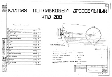 Состав фльбома. Серия ВС-02-28 КлапанАльбом 2 Клапан поплавковый дроссельный КПД 200