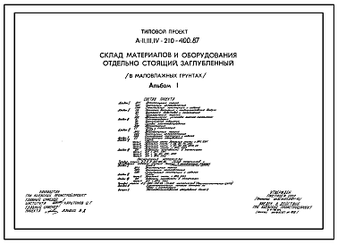 Состав Типовой проект А-II,III,IV-210-400.87 Заглубленный склад материалов и оборудования отдельно стоящий (в маловлажных грунтах) (убежище на 210 человек, размеры убежища 12м на 12м, режимы вентиляции убежища 1,2)