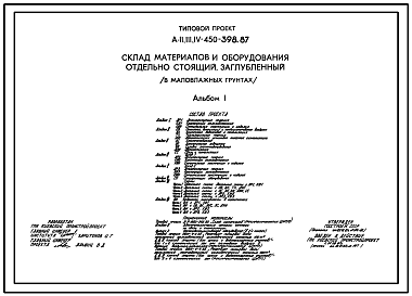 Состав Типовой проект А-II,III,IV-450-398.87 Заглубленный склад материалов и оборудования отдельно стоящий (в маловлажных грунтах) (убежище на 450 человек, размеры убежища 30м на 12м, режимы вентиляции убежища 1,2,3)