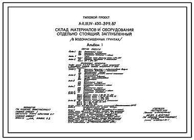 Состав Типовой проект А-II,III,IV-450-399.87 Заглубленный склад материалов и оборудования отдельно стоящий (в водонасыщенных грунтах) (убежище на 450 человек, размеры убежища 30м на 12м, режимы вентиляции убежища 1,2,3)