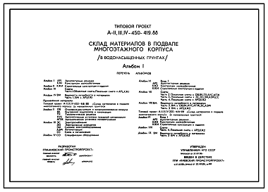 Состав Типовой проект A-II,III,IV-450-419.88 Склад материалов в подвале многоэтажного корпуса в водонасыщенных грунтах  (убежище на 450 человек, размеры убежища 18м на 18м, режимы вентиляции убежища 1,2)