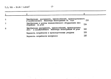 Состав фльбома. Типовой проект 509-16.84Альбом 4.85 Сметы. Ведомости потребности материалов