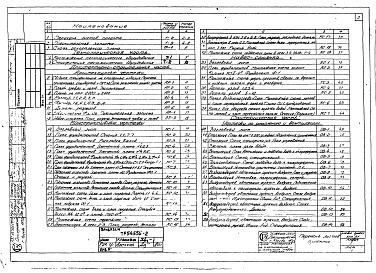 Состав фльбома. Типовой проект 503-51/71Альбом 1 Технологическая часть. Архитектурно-строительная часть. Санитарно-техническая и электротехнические части. 