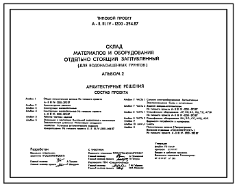 Состав Типовой проект А-II,III,IV-1200-394.87 Склад материалов и оборудования отдельно стоящий заглубленный. Стены   монолитные   железобетонные для водонасыщенных грунтов (убежище на 1200 человек, размеры убежища 42м на 18м, режимы вентиляции 1,2,3)