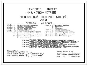 Состав Типовой проект А-IV-750-477.90 Заглубленный отдельно стоящий склад. Стены   монолитные   железобетонные для водонасыщенных грунтов (убежище на 750 человек, размеры убежища 30м на 18м, режимы вентиляции 1,2,3)