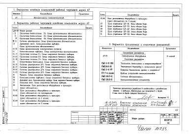 Состав фльбома. Типовой проект И-2342АУ Автоматика сантехустройств