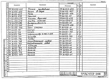 Состав фльбома. Проект ТР36433 СтанокАльбом 1 Техно-рабочий проект