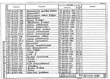 Состав фльбома. Проект ТР36433 СтанокАльбом 1 Техно-рабочий проект