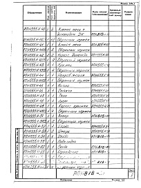 Состав фльбома. Проект 11818 ПечьАльбом 1 Рабочий проект печи