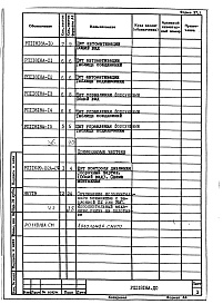 Состав фльбома. Проект 11818 ПечьАльбом 2 Автоматизация