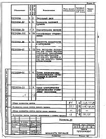 Состав фльбома. Проект 11818 ПечьАльбом 2 Автоматизация