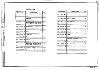 Состав фльбома. Типовой проект 704-1-0210.87Альбом 2 Сборочные чертежи. Детали.