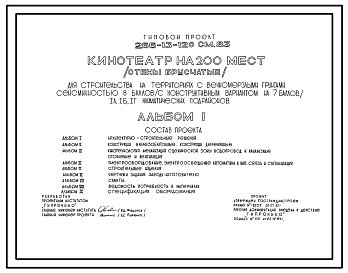 Состав Типовой проект 266-13-120см.83 Кинотеатр на 200 мест (стены брусчатые). Для строительства в 1А,1Б,1Г климатических подрайонах сейсмичностью 7 и 8 баллов на вечномерзлых грунтах с использованием по 1 принципу.