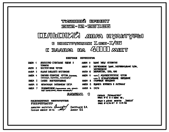 Состав Типовой проект 262-12-267.86 Сельский дом культуры, в конструкциях 1.020-1/83, с залом на 400 мест