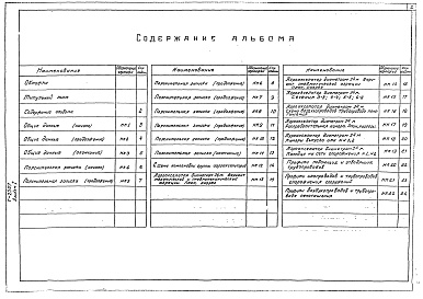 Состав фльбома. Технический проект Т-2507Альбом 1 Пояснительная записка. Технологические чертежи.