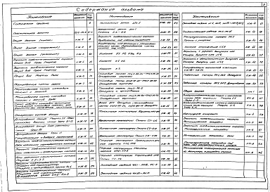 Состав фльбома. Технический проект Т-2507Альбом 2 Строительная часть. Конструкции железобетонные и металлические.