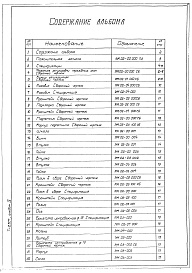 Состав фльбома. Технический проект Т-2507Альбом 4 Нестандартное оборудование.