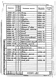 Состав фльбома. Типовой проект 406-9-72Альбом 2 Сушило барабанное двухходовое для песка, на мазуте (Н5504) Тепловой контроль и автоматика сушила (Н5505) Сметы № 17498, 17500