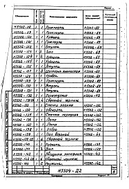 Состав фльбома. Типовой проект 406-9-72Альбом 2 Сушило барабанное двухходовое для песка, на мазуте (Н5504) Тепловой контроль и автоматика сушила (Н5505) Сметы № 17498, 17500