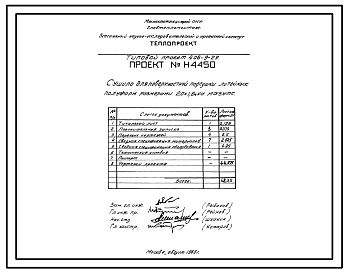 Состав Типовой проект 406-9-29 Сушило для поверностной подсушки литейных полуформ размерами 2,0х1,6 м, топливо - мазут