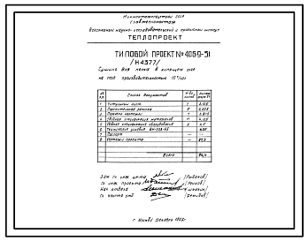 Состав Типовой проект 406-9-31 Сушило для песка в кипящем слое производительностью 10 т/час на газе и мазуте