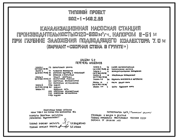 Состав Типовой проект 902-1-146.2.88 То же. Конструктивный вариант – “сборная стена в грунте”