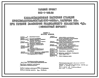 Состав Типовой проект 902-1-149.88 Канализационная насосная станция производительностью 800–1400 м3/ч, напором 80 м при глубине заложения подводящего коллектора 4,0 м (монолитный вариант)