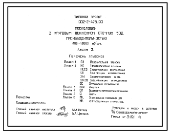 Состав Типовой проект 902-2-479.90 Песколовки с круговым движением сточных вод производительностью 1400–10000 м3/сут