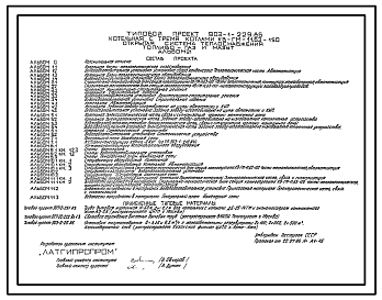 Состав Типовой проект  903-1-229.86 Котельная с тремя котлами КВ-ГМ-11.63-150. Открытая система теплоснабжения. Топливо - газ и мазут