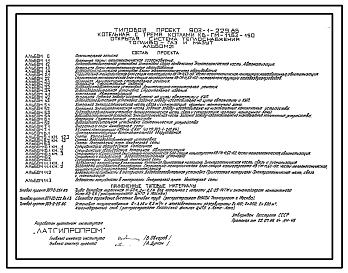 Состав Типовой проект 903-1-248.87 Котельная с 3 котлами КВ-ГМ-11.63-150. Закрытая система теплоснабжения. Топливо - газ и мазут.