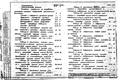 Состав фльбома. Серия 4.904-15 ДеталиАльбом 1 Детали и монтажные положения для разработки монтажных чертежей воздуховодов промышленной вентиляции.