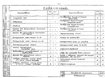 Состав фльбома. Серия 4.904-2 МестныеВыпуск 1 Производство полистирола