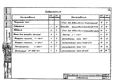 Состав фльбома. Серия 4.904-2 МестныеВыпуск 2 Производство полиэтилена низкого давления.