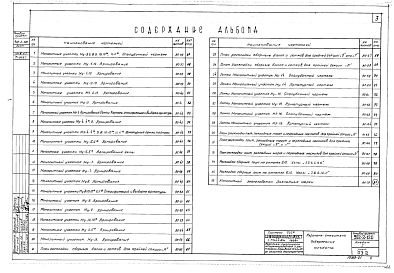 Состав фльбома. Типовой проект 902-2-120Альбом 1 Общие строительные чертежи