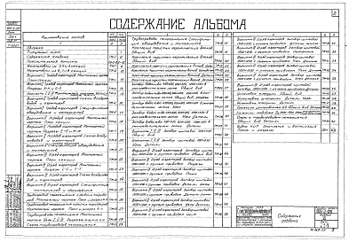 Состав фльбома. Типовой проект 902-2-120Альбом 3 Технологическая и механические части