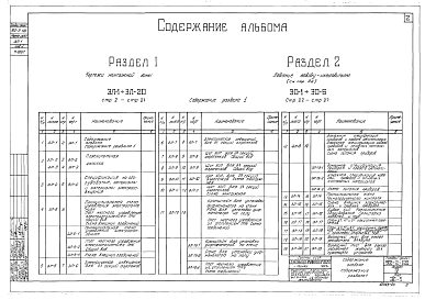 Состав фльбома. Типовой проект 902-2-120Альбом 4 Электротехническая часть