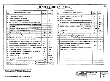 Состав фльбома. Типовой проект 700-8Альбом 1 Рабочие чертежи конструкций тепловой изоляции.