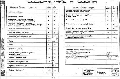 Состав фльбома. Типовой проект 704-1-56Альбом 1 Рабочие чертежи КМ резервуара без понтона.