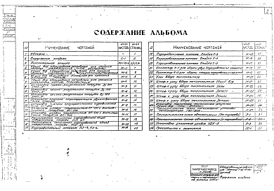 Состав фльбома. Типовой проект 704-1-56Альбом 5 Оборудование резервуаров для светлых нефтепродуктов.