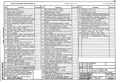 Состав фльбома. Типовой проект 501-5-72.86Альбом 2 Конструкции железобетонные