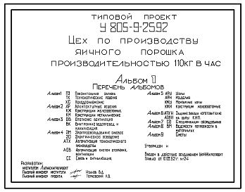 Состав Типовой проект У.805-9-25.92 Цех по производству яичного порошка производительностью 110 кг/час