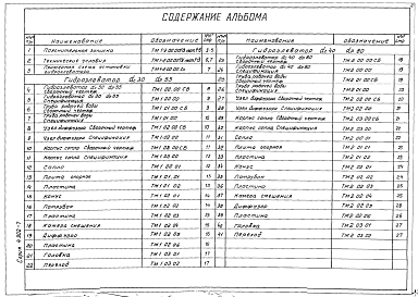 Состав фльбома. Серия 4.902-7 ГидроэлеваторыАльбом 1 Рабочие чертежи гидроэлеваторв производительностью по осадку 8-35 л/сек, 20-65 л/сек. 