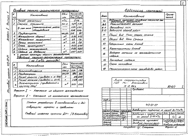 Состав фльбома. Типовой проект 413-01-27Альбом 1 Выпуск 1 Водовыпуск с трубой Д 400 мм на расход 0,45 м.куб./сек. Пояснительная записка и гидротехнические чертежи.