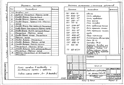 Состав фльбома. Типовой проект 413-01-27Альбом 2 Выпуск 1 Металлоконструкции и заказные спецификации для водовыпуска с трубой Д 400 мм на расход 0,45 м.куб./сек.