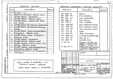 Состав фльбома. Типовой проект 413-01-27Альбом 2 Выпуск 3 Металлоконструкции и заказные спецификации для водовыпуска с трубой Д 800 мм на расход 1,75 м.куб./сек.