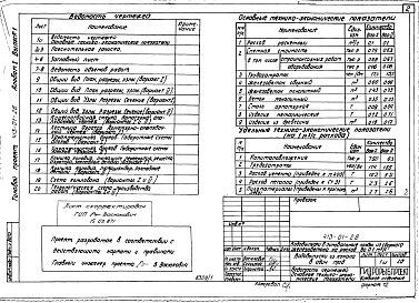 Состав фльбома. Типовой проект 413-01-26Альбом 1 Выпуск 1 Водовыпуски из канала в один пруд. Пояснительная записка и гидротехнические чертежи.